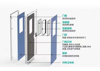 Factory facility photo 4