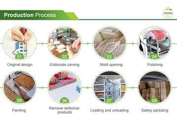 Factory facility photo 4