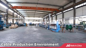 Factory and facilities of Anhui Changlu Special Cable Co., Ltd.