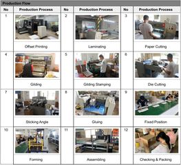 Factory facility photo 5