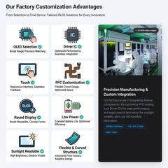Factory facility photo 3