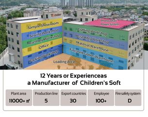 Factory and facilities of Ningbo Love Tree Toy Co., Ltd.