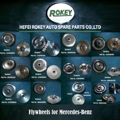 Factory and facilities of Hefei Rokey Auto Spare Parts Co.Ltd