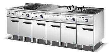 Factory and facilities of Guangzhou Sawish Kitchen Equipment Co., Ltd.