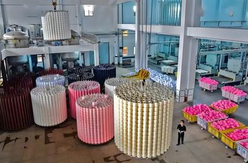 Factory and facilities of Qingdao Heyi Sewing Thread Co., Ltd.