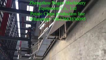 Factory and facilities of Zhengzhou Bogen Machinery Equipment Co., Ltd.