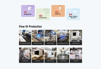 Factory facility photo 5