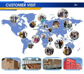 Factory and facilities of Xinxiang Airpure Filter Co., Ltd.