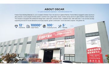 Factory and facilities of Foshan Oscar Building Materials Co., Ltd.