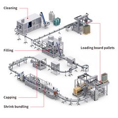 Factory and facilities of Guangdong Kinghanlong Intelligent Equipment Technology ...