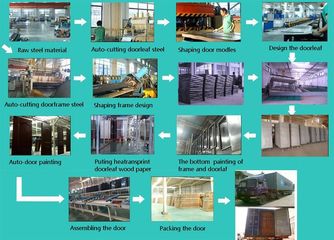 Factory facility photo 3