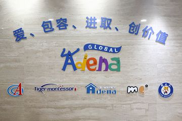 Factory and facilities of Adena Ceramics International LLC (Shanghai)