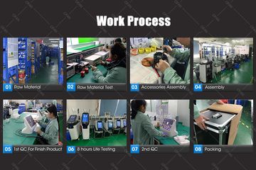 Factory facility photo 3
