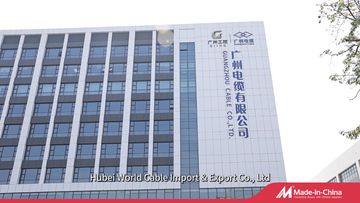 Factory and facilities of Hubei World Cable Import&amp;Export Co Ltd.