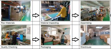 Factory facility photo 3