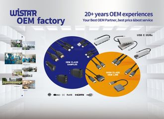 Factory and facilities of Changzhou Wistar Electronics Co., Ltd.