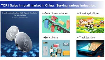 Factory and facilities of Fujian Nanping Nanfu New Energy Co., Ltd