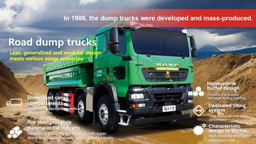 Factory and facilities of China National Heavy Duty Truck Group Taian Wuyue ...