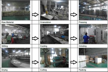 Factory facility photo 5