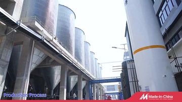 Factory and facilities of Jiangsu REO-ECO New Material Tech CO.,Ltd
