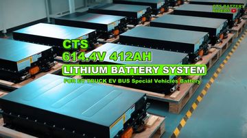 Factory and facilities of Hunan CTS Technology Co., Ltd.