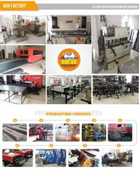 Factory facility photo 2