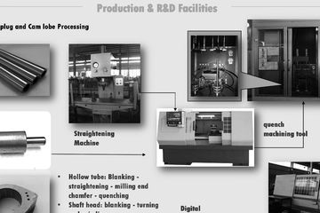 Factory facility photo 4