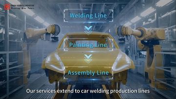 Factory and facilities of China Vehicle Industry Co., Ltd