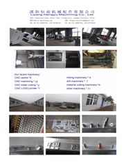Factory and facilities of Suzhou Ruihong International Trading Co., Ltd.