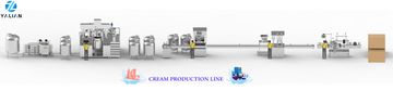 Factory and facilities of GUANGZHOU YALIAN COSMETIC MACHINERY EQUIPMENT CO., ...