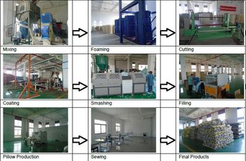 Factory facility photo 2