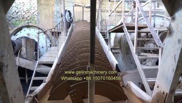 Factory and facilities of Ganzhou Gelin Mining Machinery Co., Ltd.