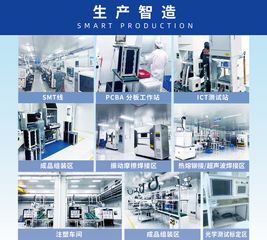 Factory and facilities of Wuhan Youlaixin Electronic Technology Co., Ltd.