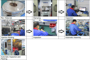 Factory facility photo 5