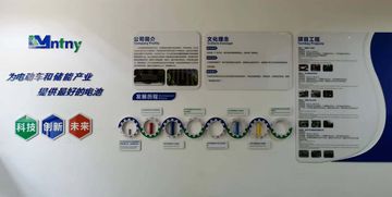 Factory and facilities of Nantong Ningyuan Automation Technology Co., Ltd.