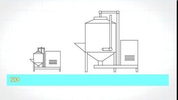 Factory and facilities of Shanghai Stable Industrial Co., Ltd.
