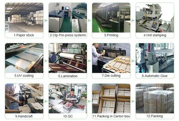 Factory facility photo 4