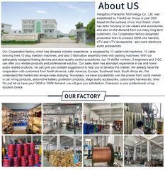 Factory and facilities of Hangzhou FrankEver Imp. &amp; Exp. Co., Ltd.