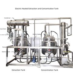 Factory facility photo 5