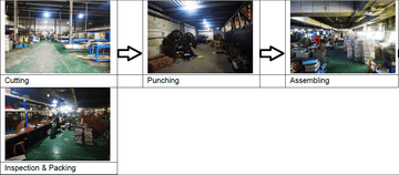 Factory facility photo 2