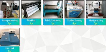 Factory facility photo 3