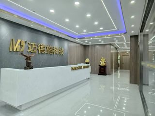 Factory and facilities of Anhui Madsur Technology Co., Ltd.