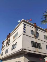Factory and facilities of GREAT WIN INSTRUMENT CO., LTD.