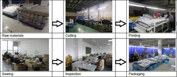 Factory facility photo 2