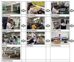 Factory facility photo 3