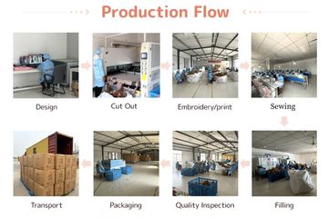 Factory facility photo 4