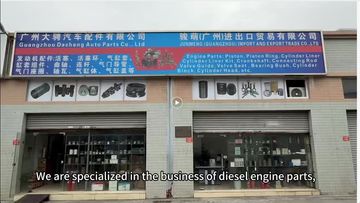 Factory and facilities of Junmeng (Guangzhou) Import and Export Trading Co., Ltd