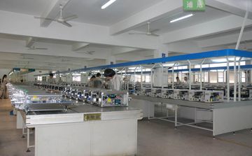Factory facility photo 3