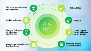 Factory and facilities of Changzhou Optima Technology Co., Ltd.