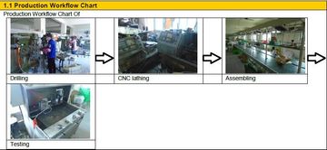 Factory facility photo 2